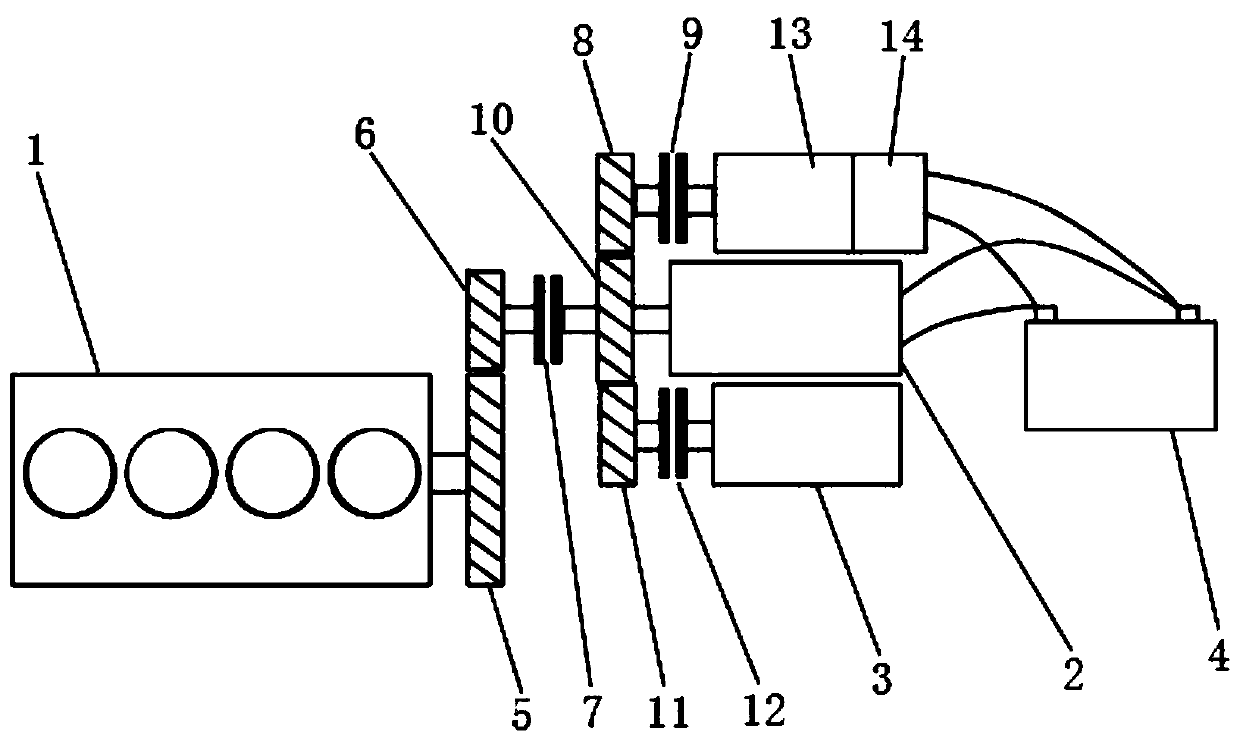 Vehicle energy integrated management method and system based on 48V mild hybrid system