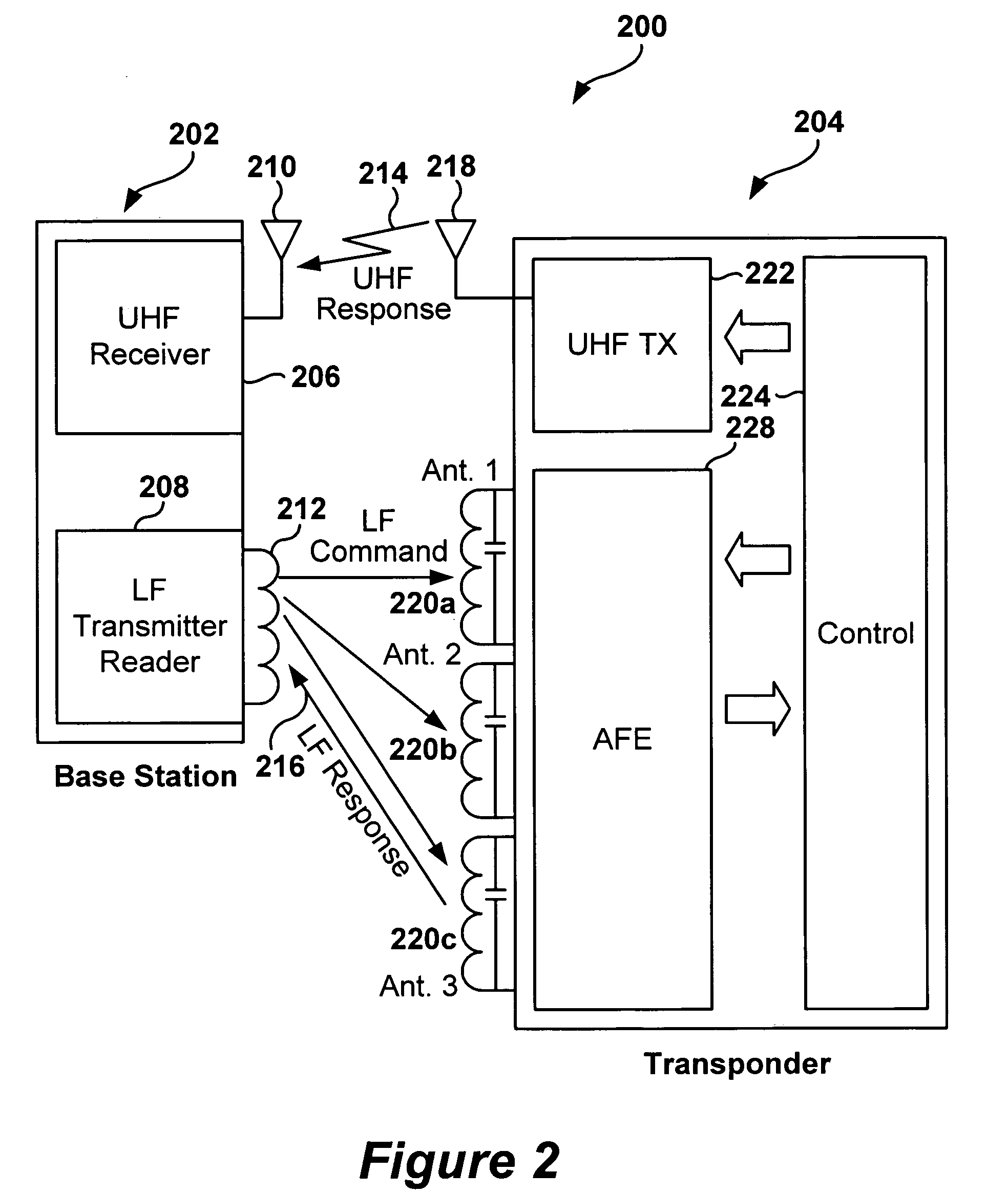 Noise alarm timer function for three-axis low frequency transponder