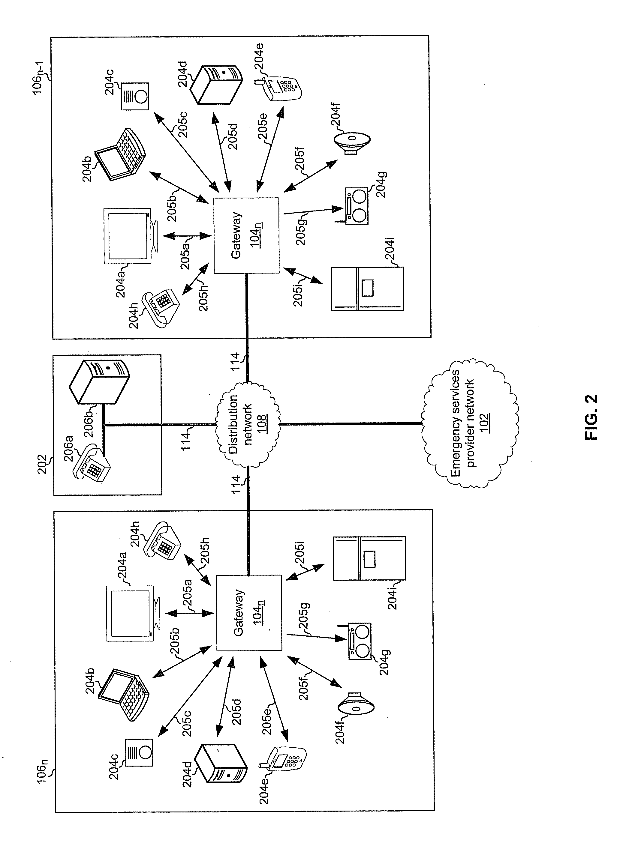 Method and system for providing emergency related services via a broadband gateway