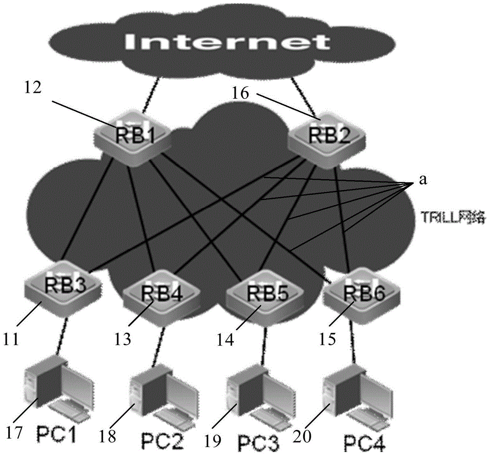 Method and device for processing data packets based on trill network
