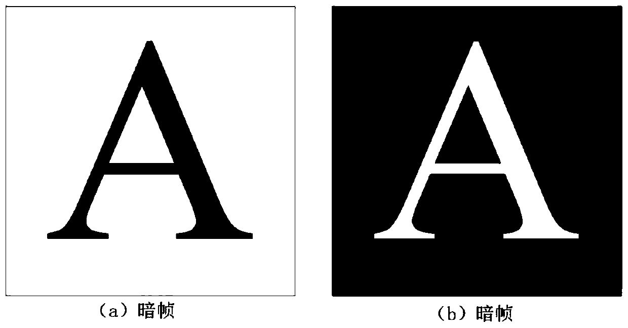 Anti-candid method and system suitable for display device