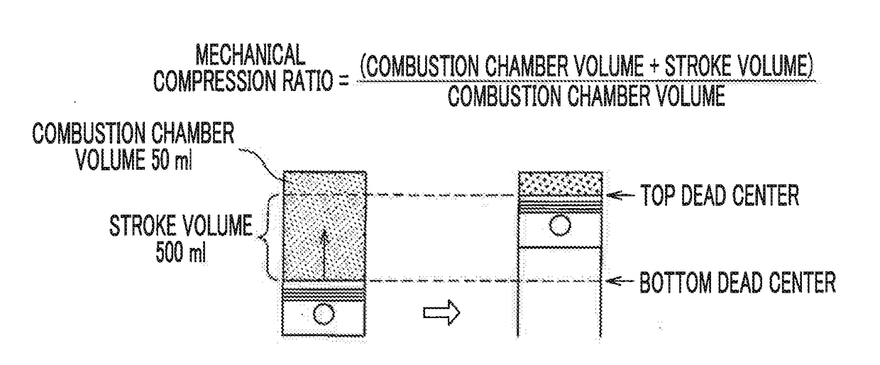 Internal combustion engine