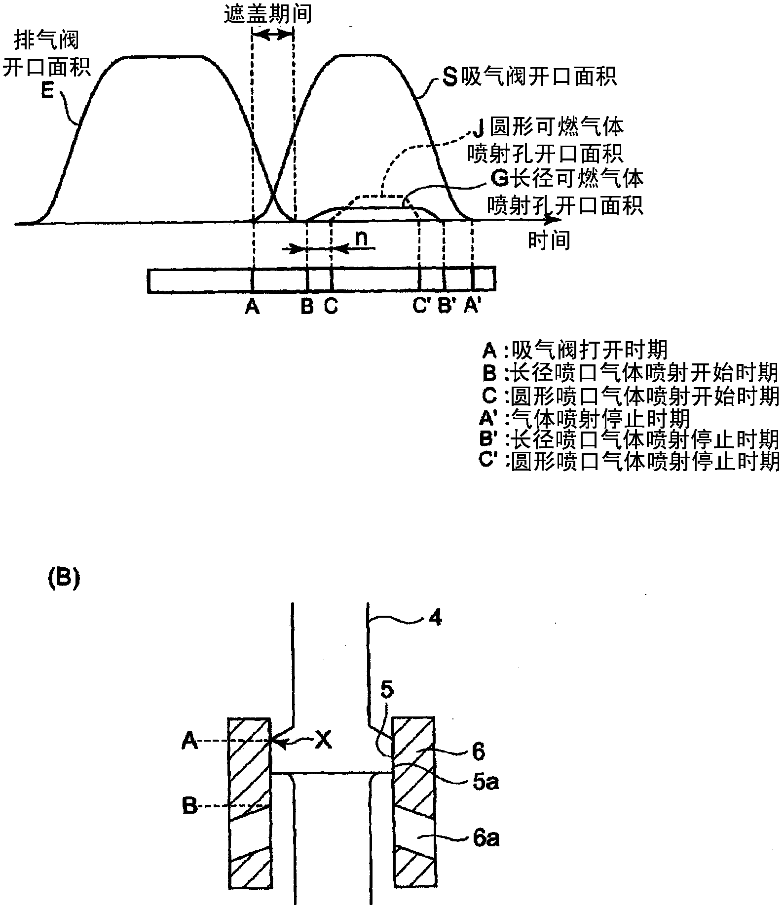 Fuel gas supply device for gas engine