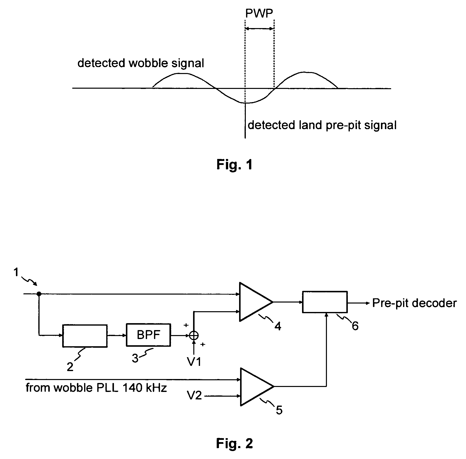 Method and device for detecting land pre-pits