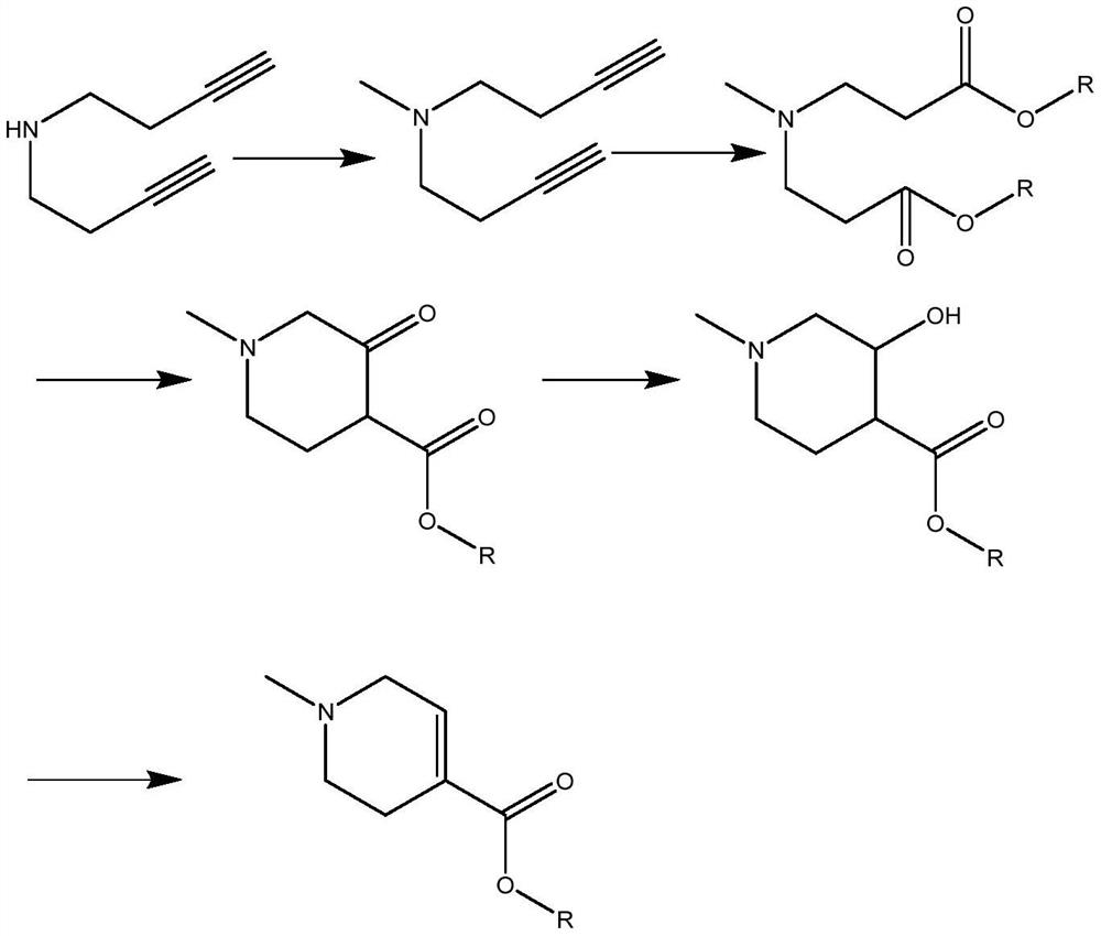 Synthetic method of arecoline