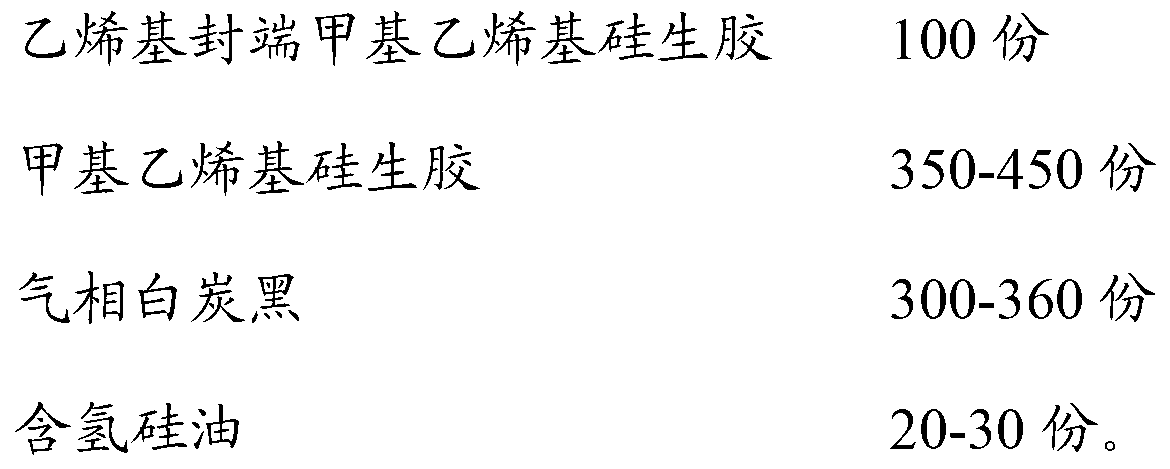 Preparation method of waterproof fireproof ceramic silicon rubber composite tape