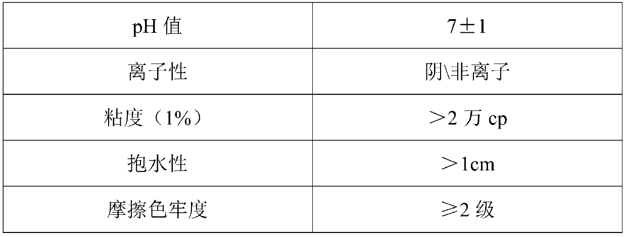 Process method for preparing thickening agent by using ethoxylated bisphenol A diacrylate wastewater