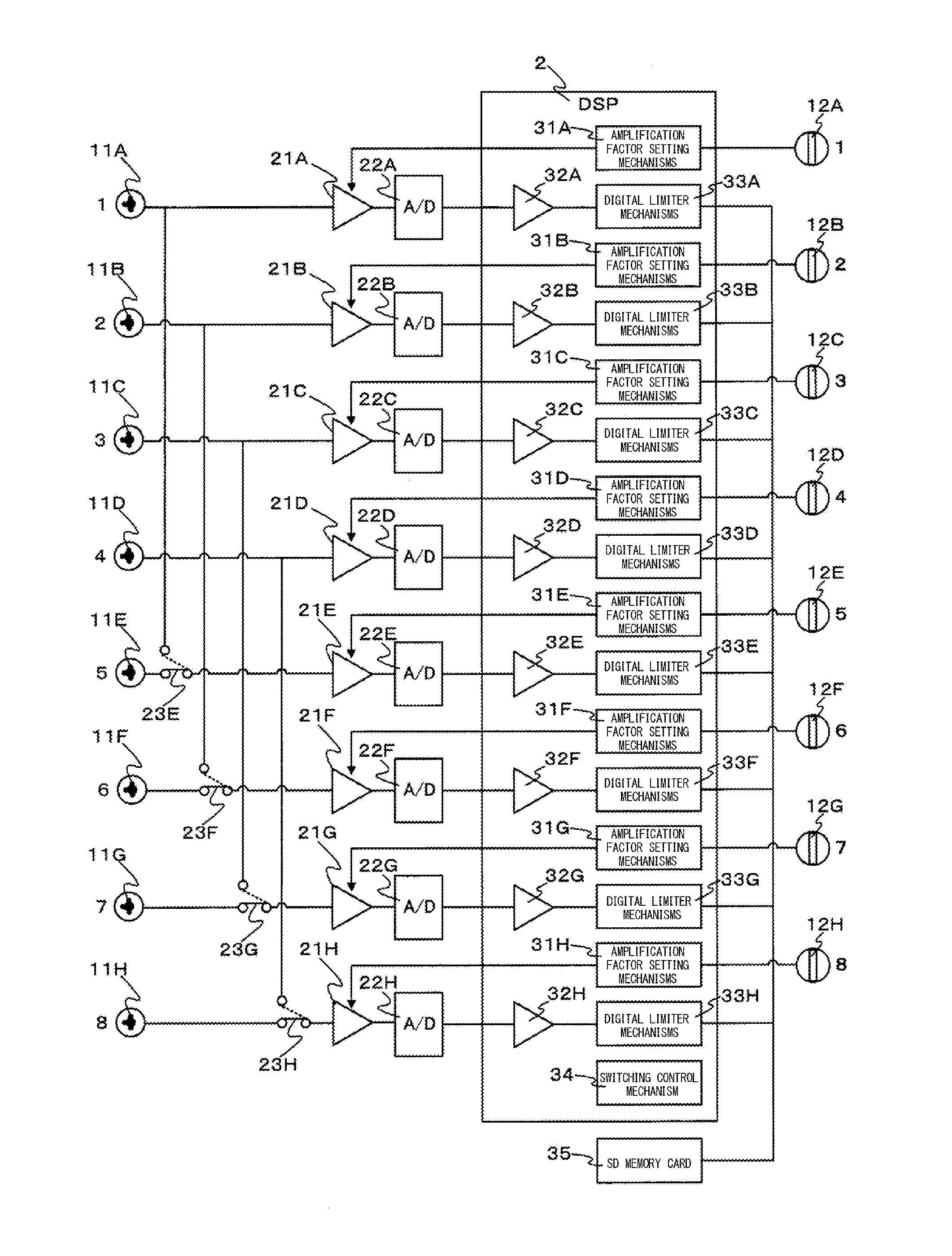 Digital Signal Processor and Audio Device