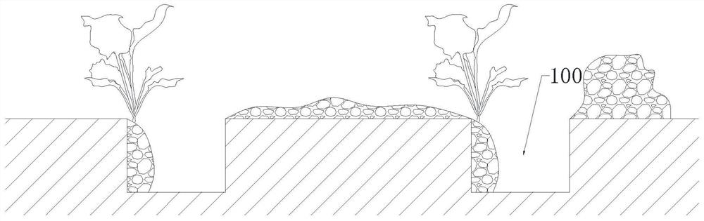 Moisture-proof cultivation method for plants