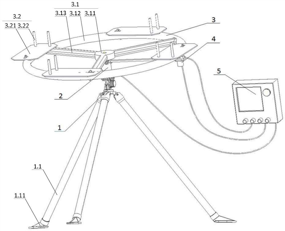 Devices for Inertial Projection of UAVs