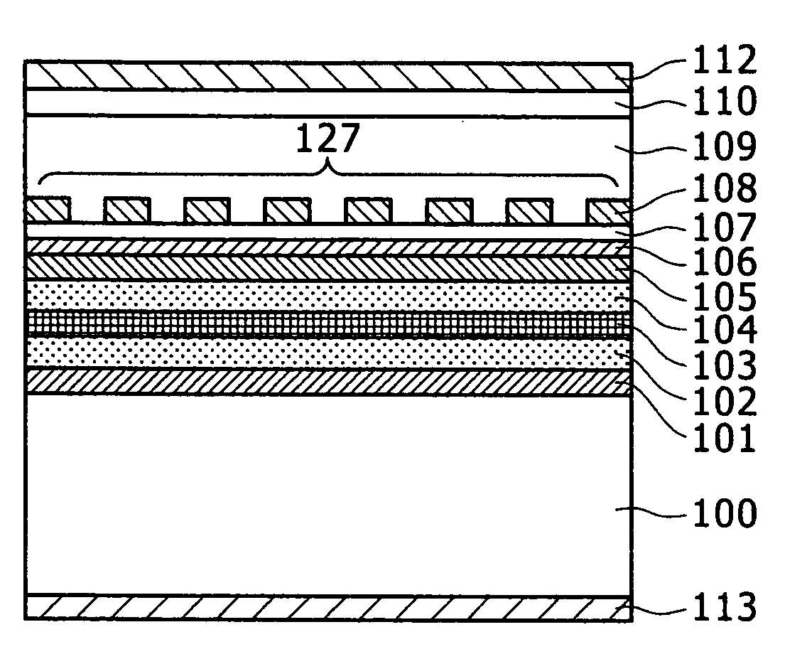 Method of manufacturing semiconductor laser for communication, semiconductor laser for communication and optical transmission module
