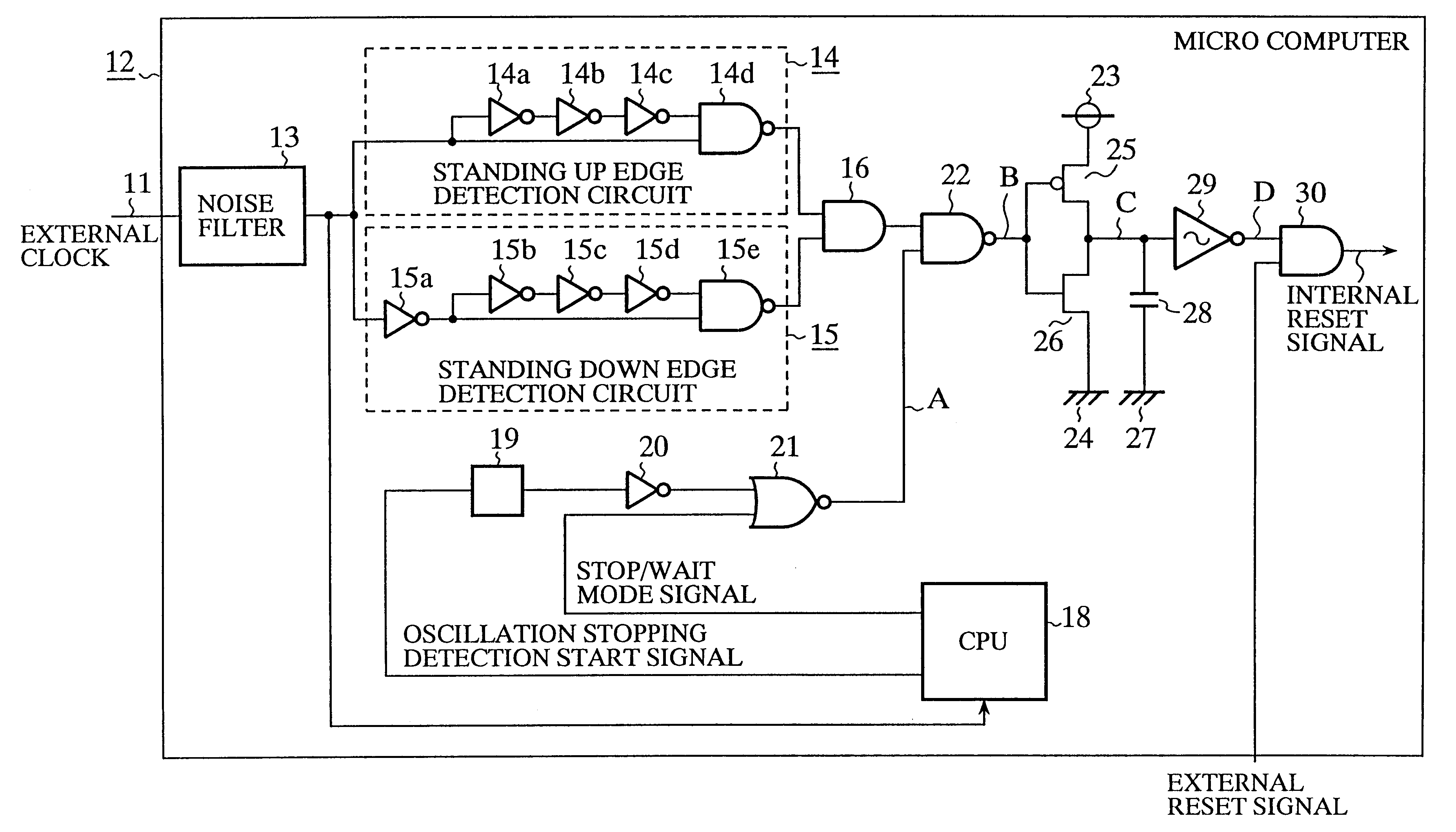 Detector of an oscillation stopping and an apparatus for executing a treatment after the detection of an oscillation stopping
