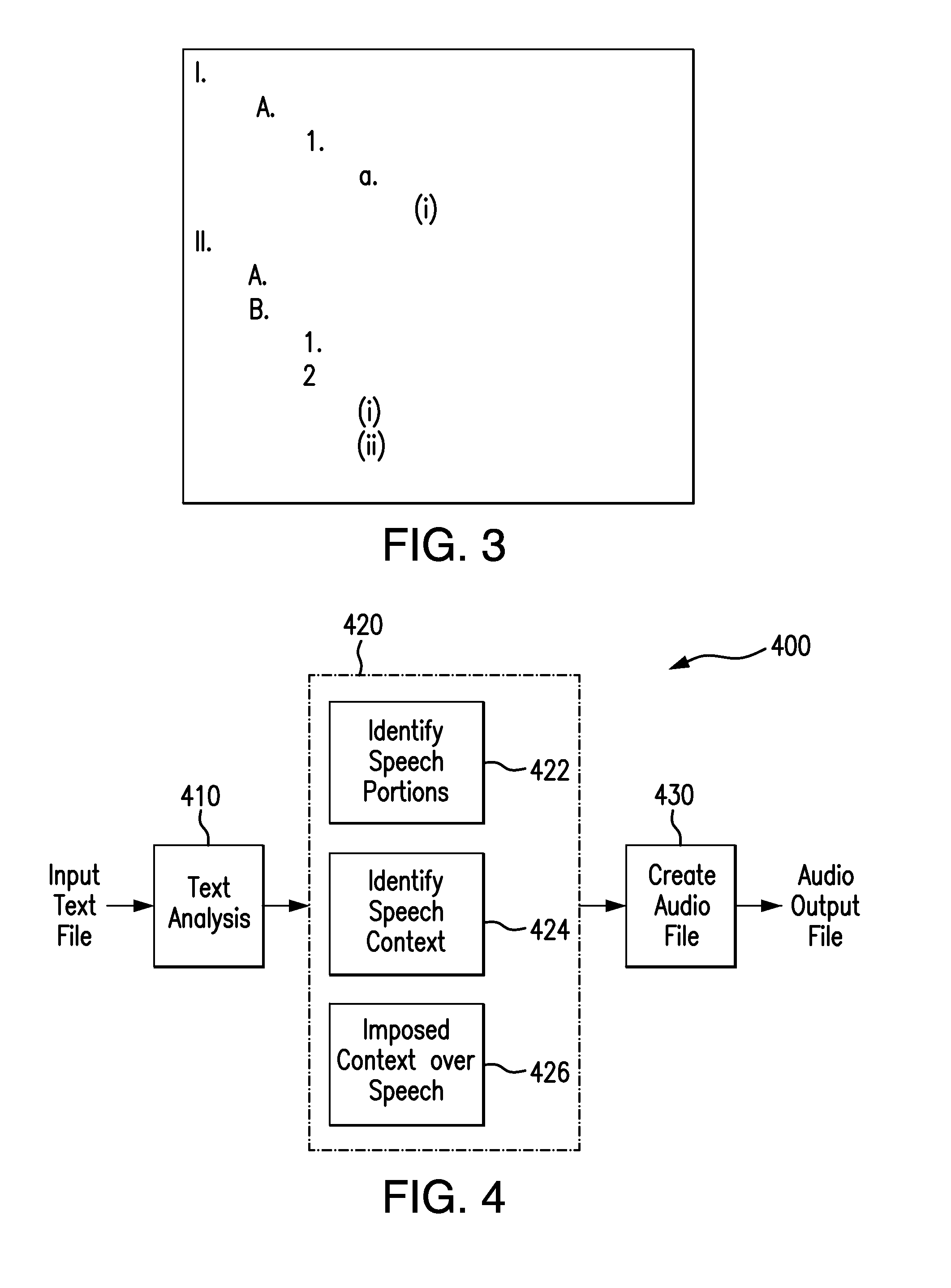 Method and apparatus for contextual text to speech conversion