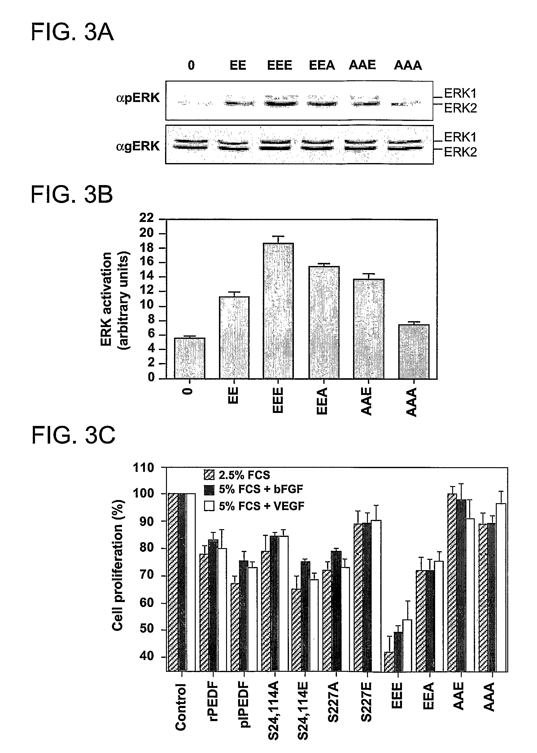 Variants of pigment epithelium derived factor and uses thereof