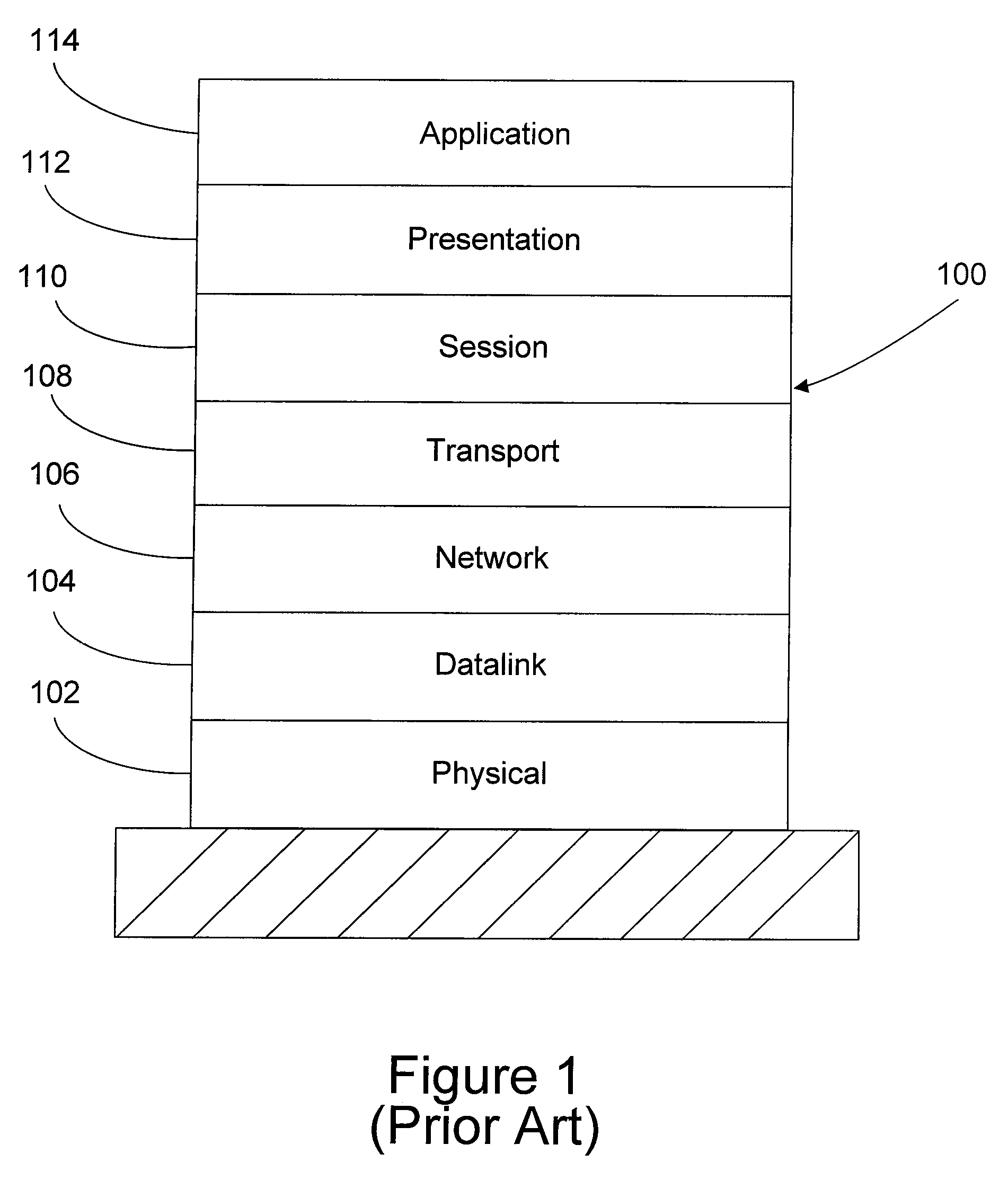 Methods and Systems for LDPC Coding