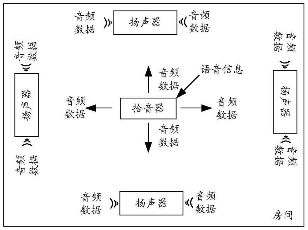 Speaker, audio data playback method, device, storage medium, and electronic device