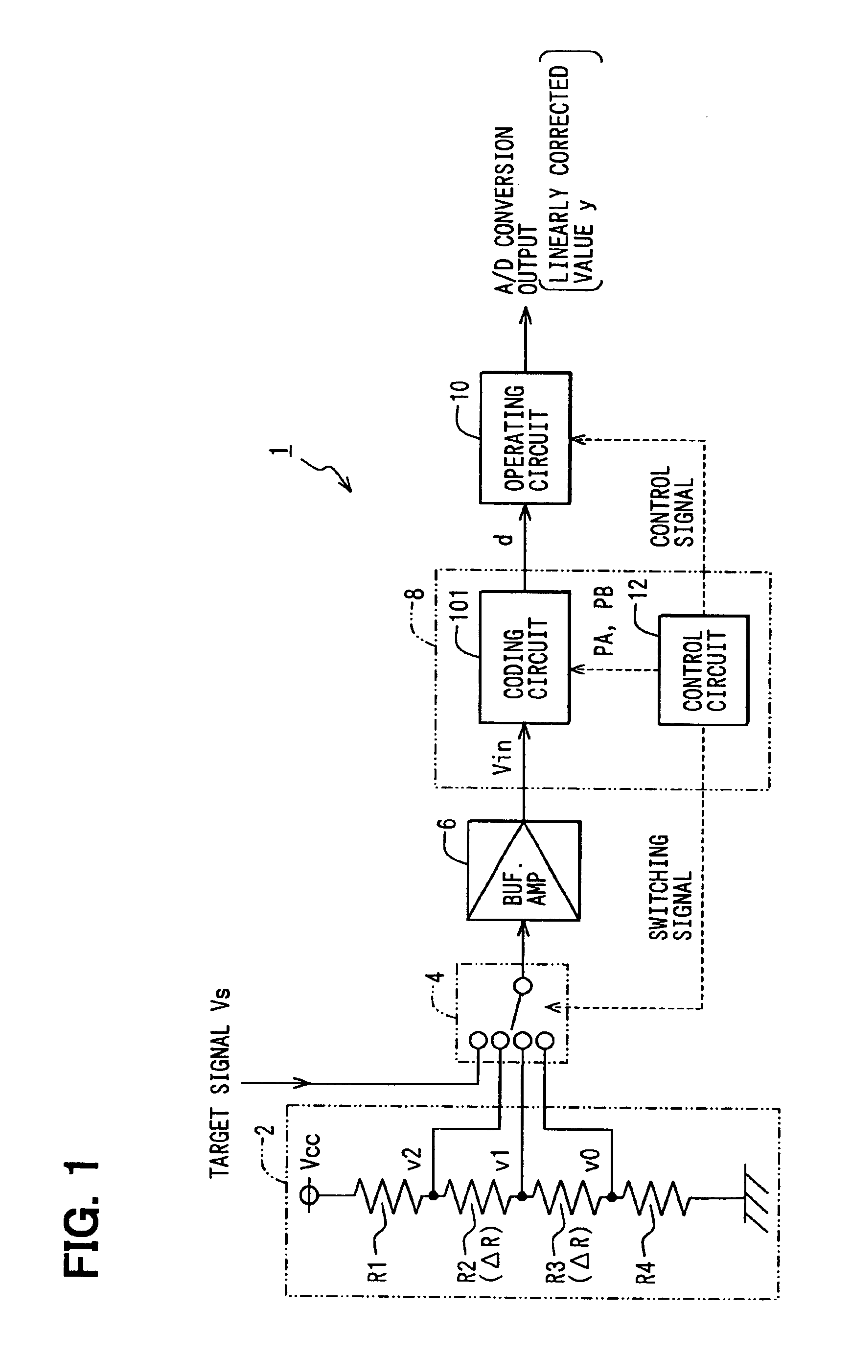 Non-linearity correcting method and device for A/D conversion output data