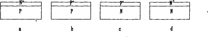 Method for preparing light thermal diffusion junction for silicon solar cell