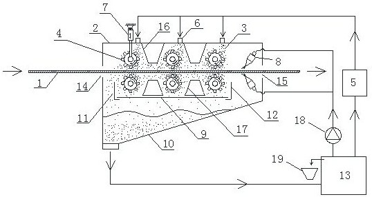 Device and method for grinding and descaling metal plate belts