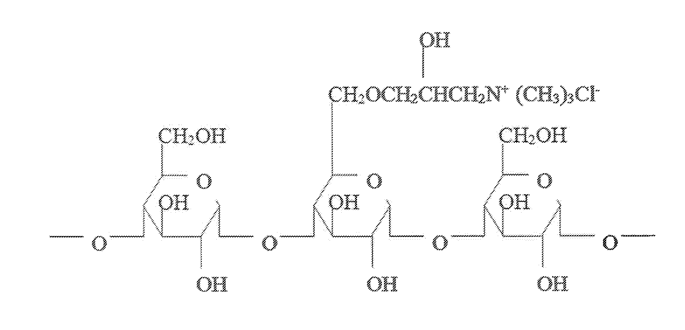Composition and processfor removing impurities from a circulating water system