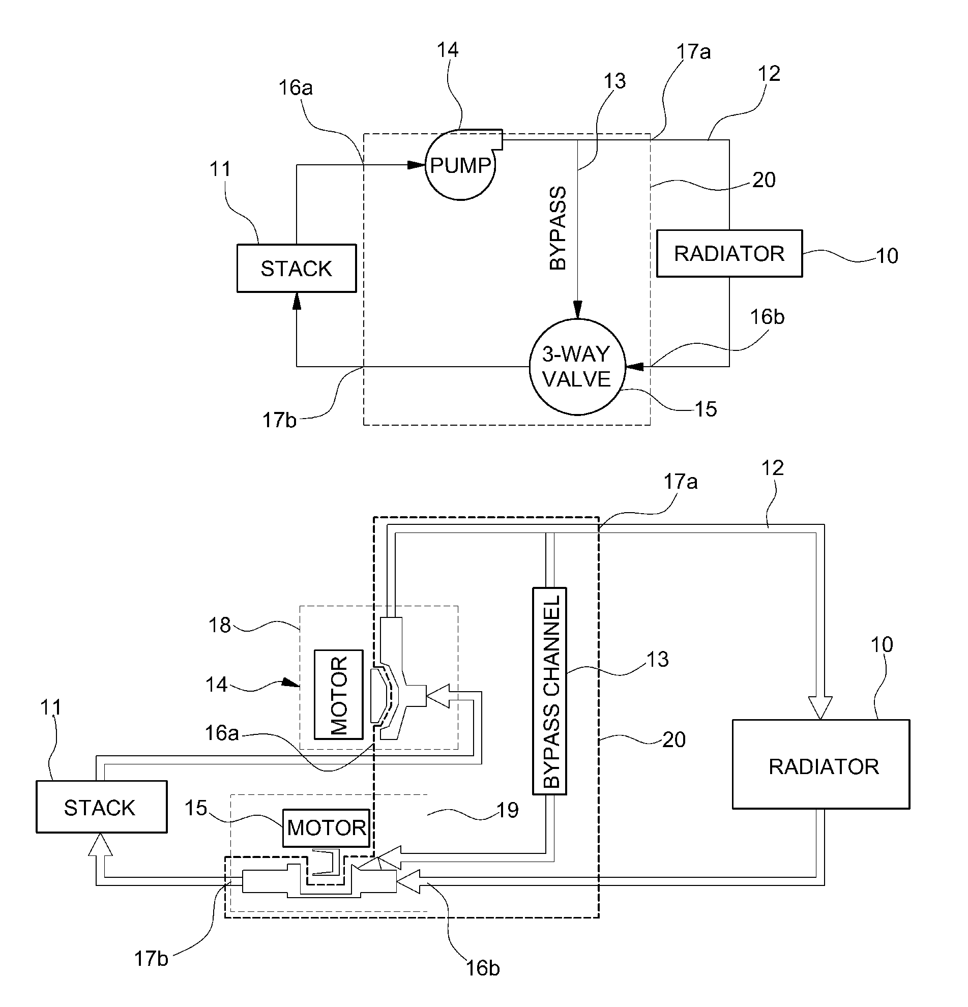 Thermal management system for fuel cell vehicles