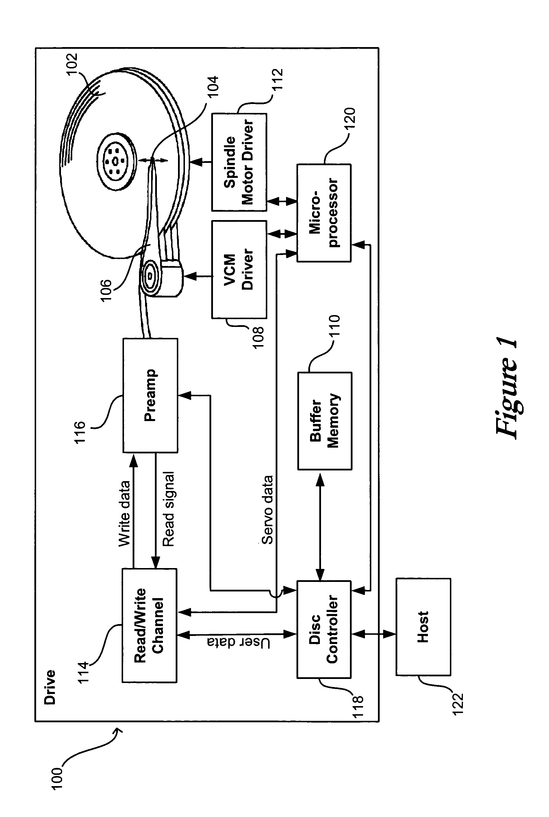 Methods using extended servo patterns with variable multi-pass servowriting and self-servowriting