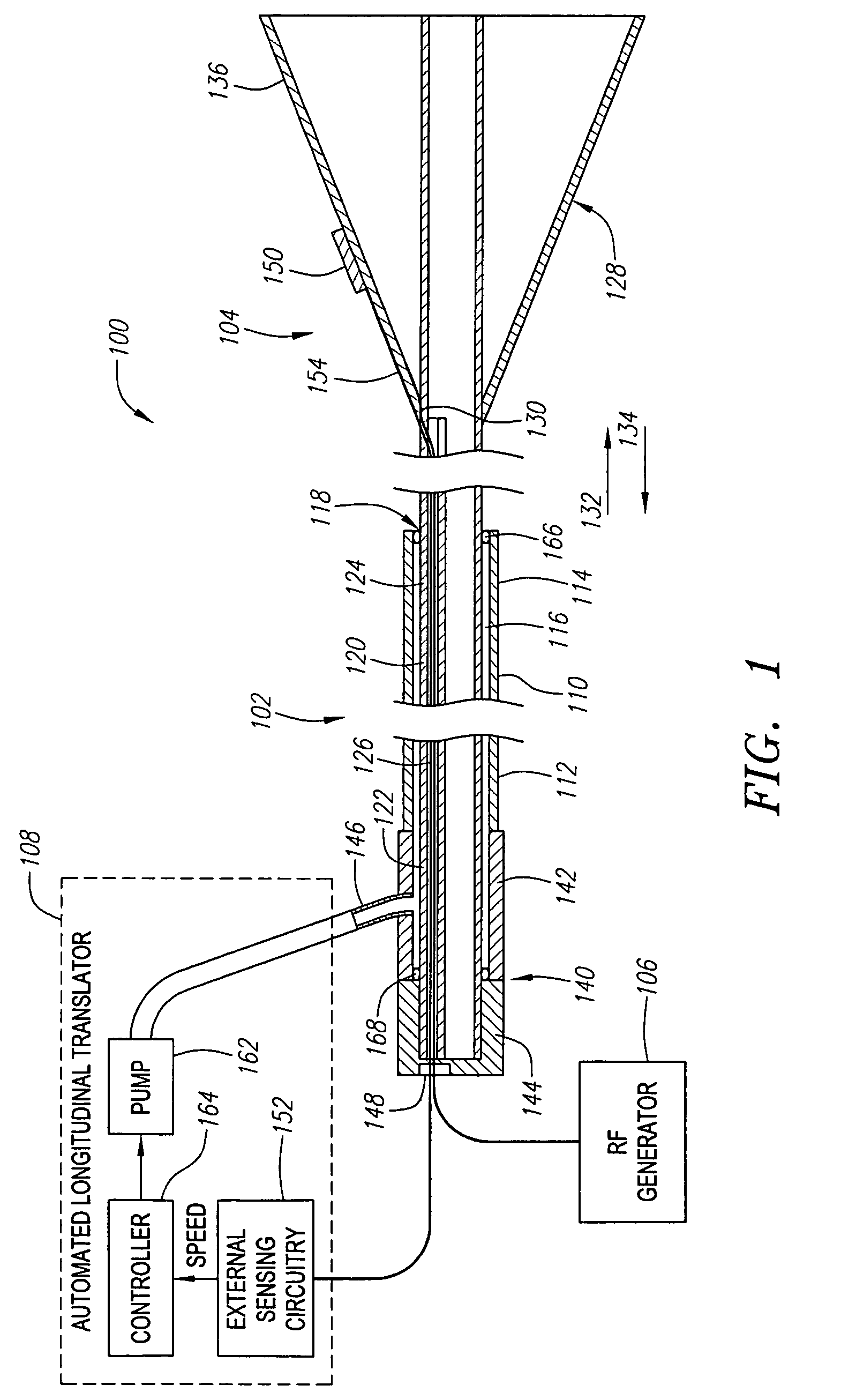 Endovenous ablation mechanism with feedback control