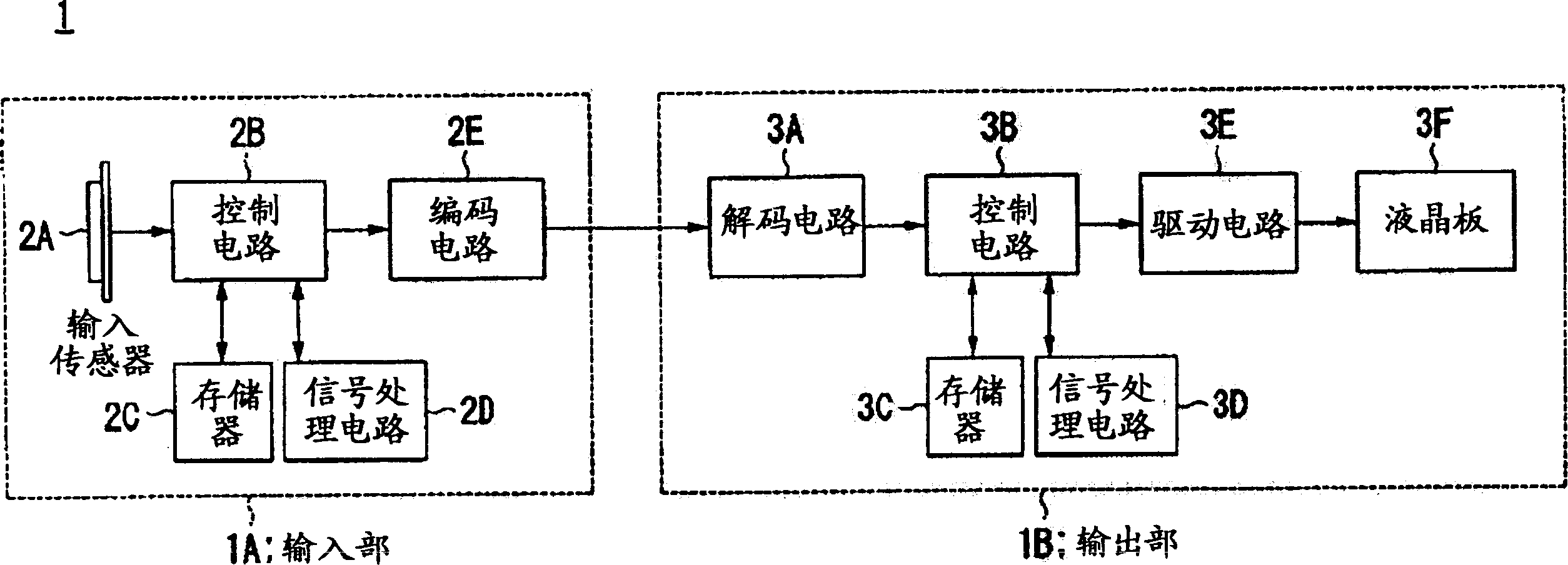 Electro-optical device, color filter, and electronic apparatus