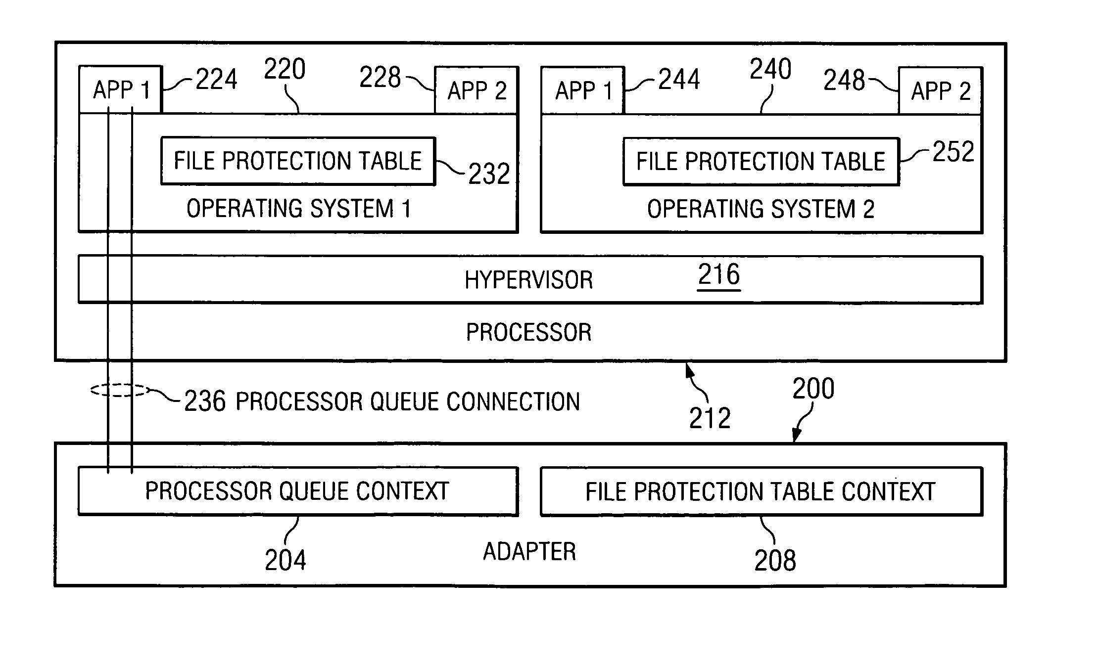 System and method for file based I/O directly between an application instance and an I/O adapter
