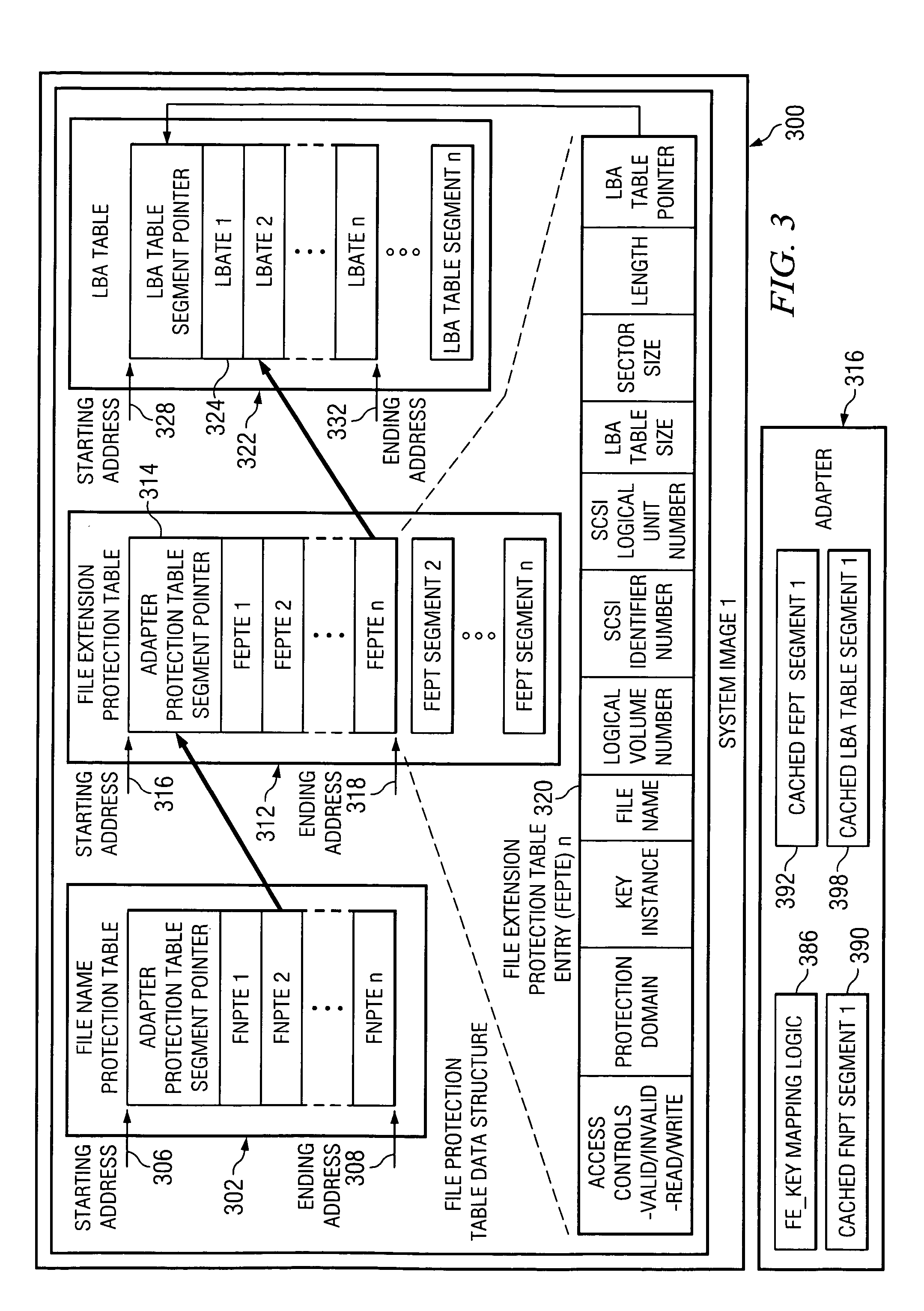 System and method for file based I/O directly between an application instance and an I/O adapter