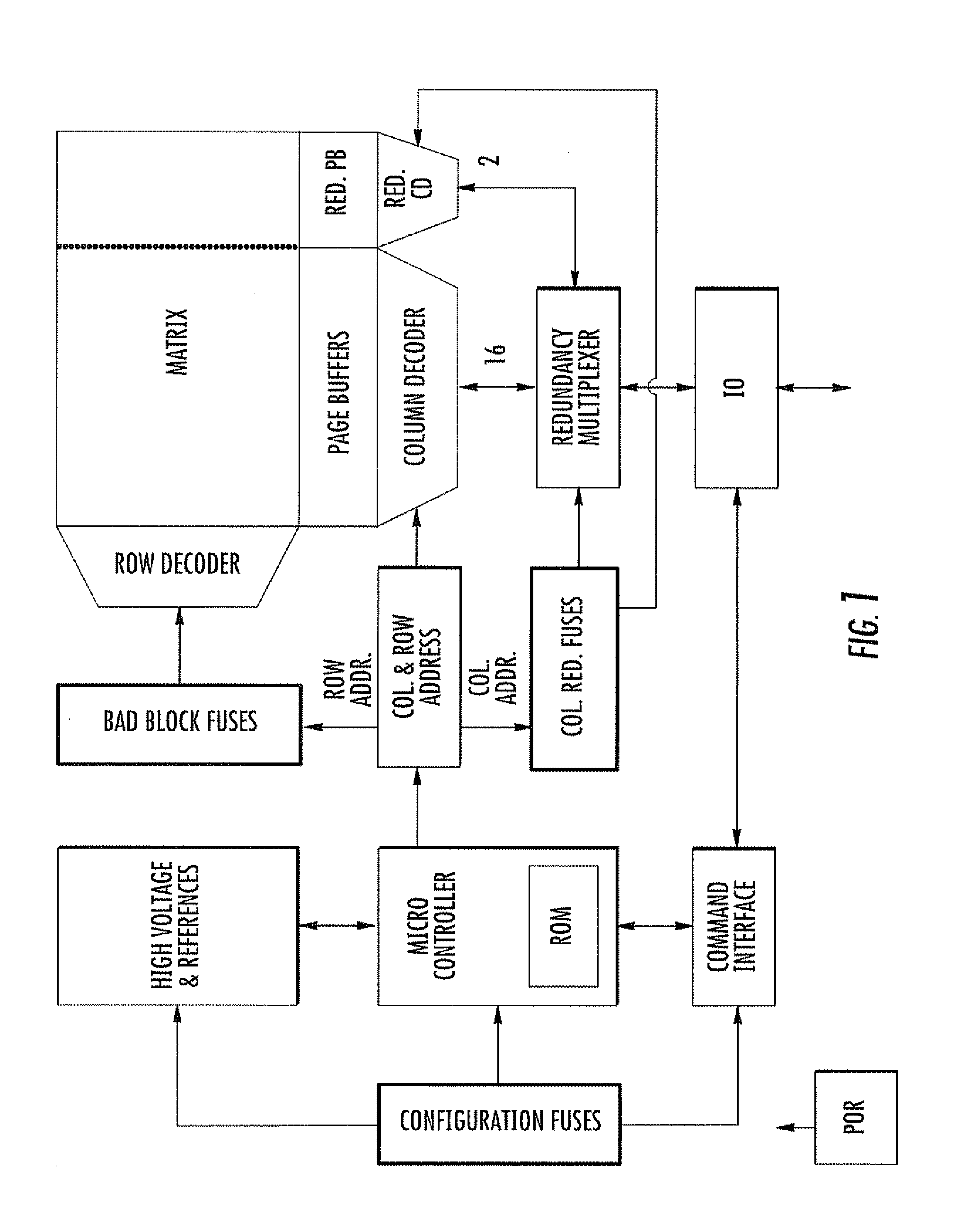 NAND flash memory device with ecc protected reserved area for non-volatile storage of redundancy data