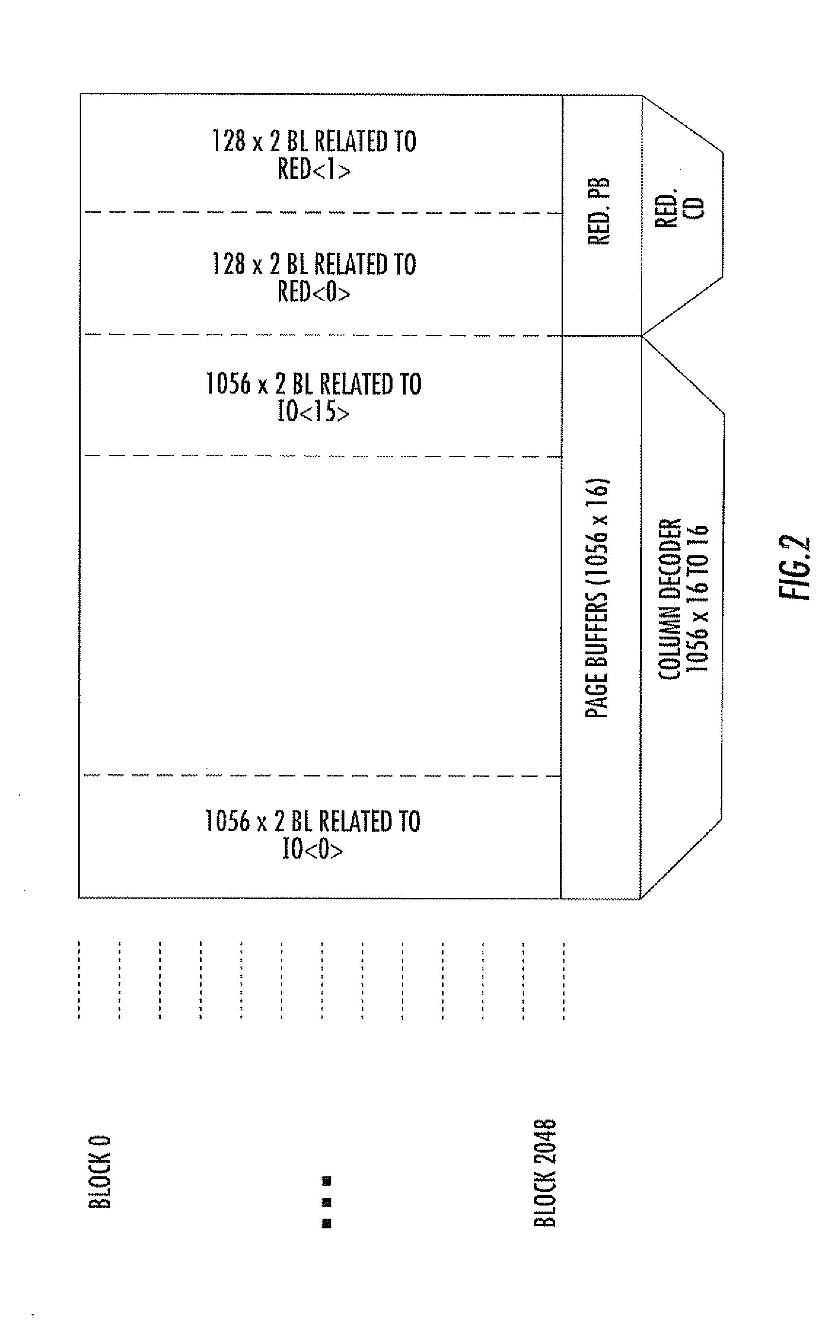 NAND flash memory device with ecc protected reserved area for non-volatile storage of redundancy data