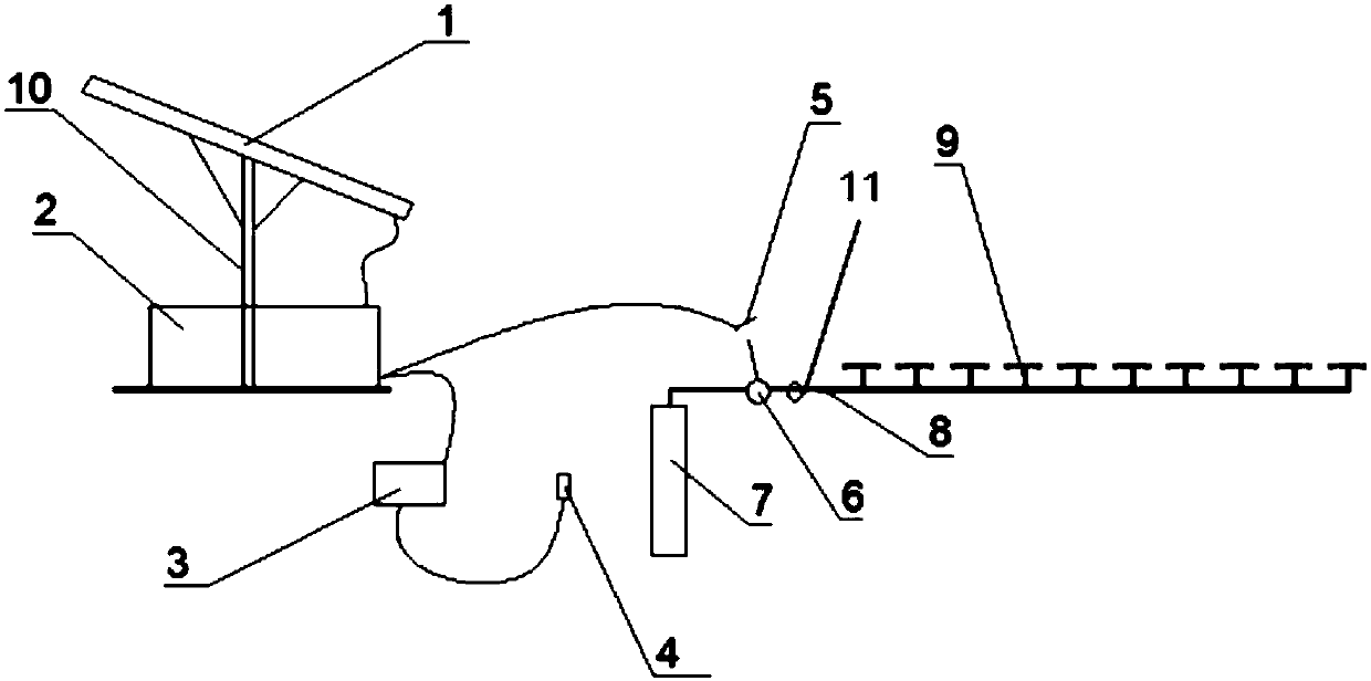 Agricultural drip irrigation system employing solar microgrid as power supply