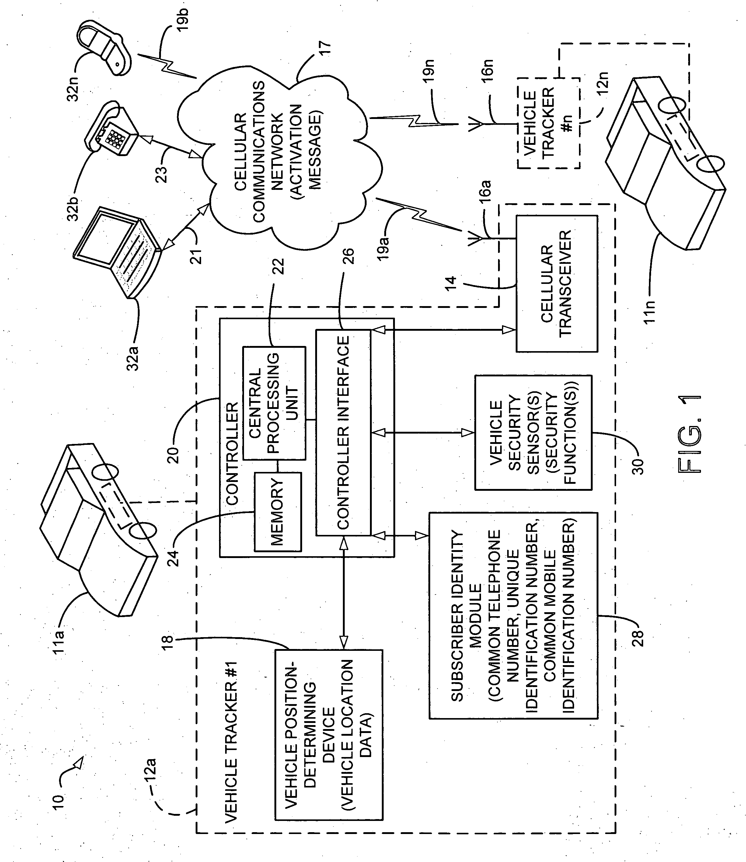 Vehicle tracker using common telephone number and unique identification number and associated methods