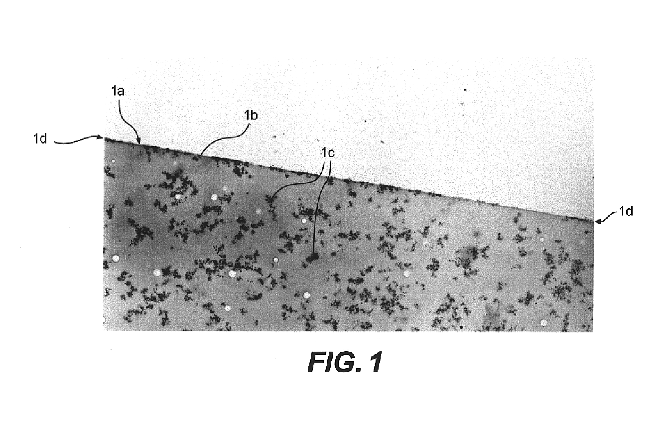 Coating compositions having improved scratch resistance, coated substrates and methods related thereto