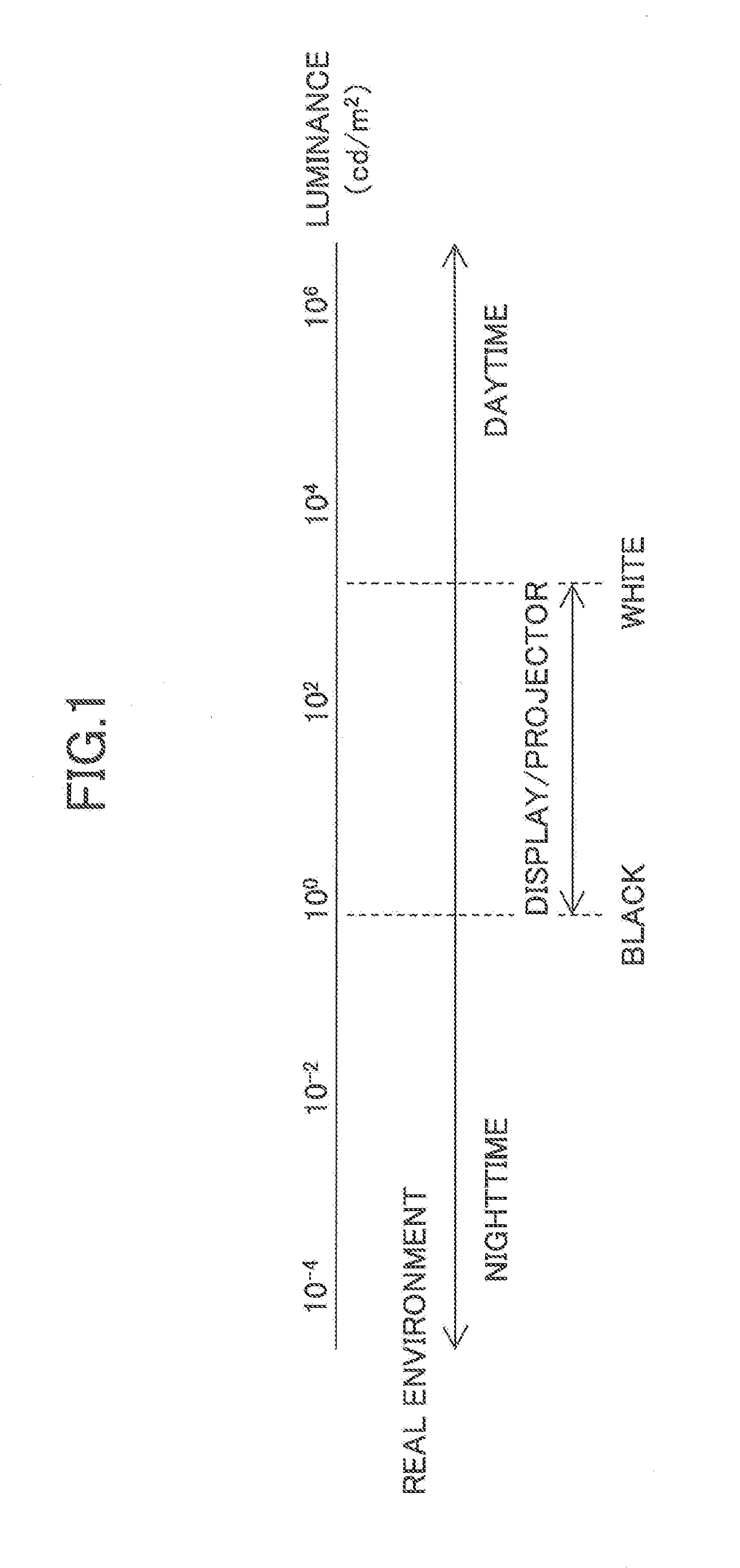 Image processing apparatus, image projection apparatus, and image processing method