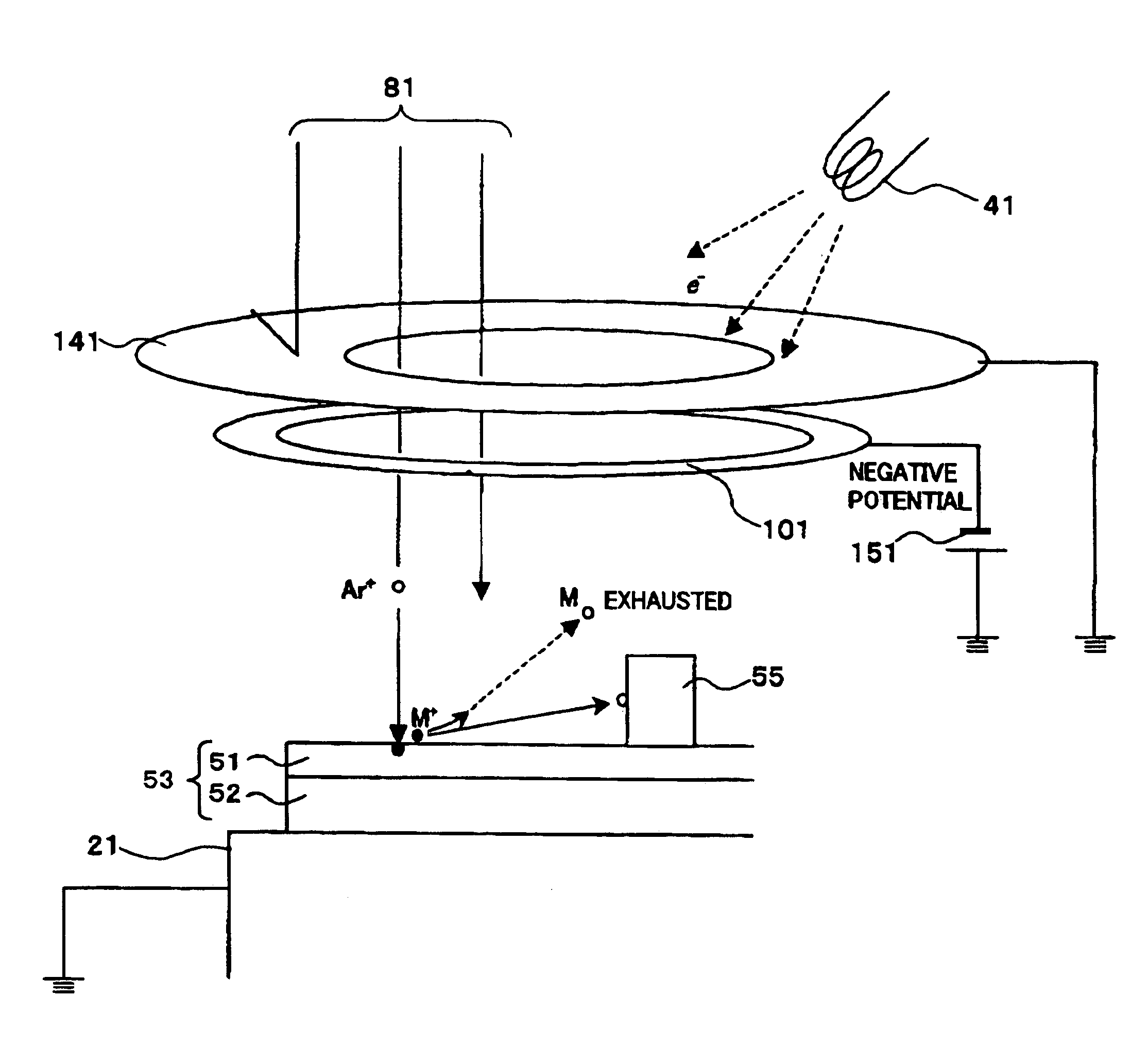 Ion beam processing system and ion beam processing method