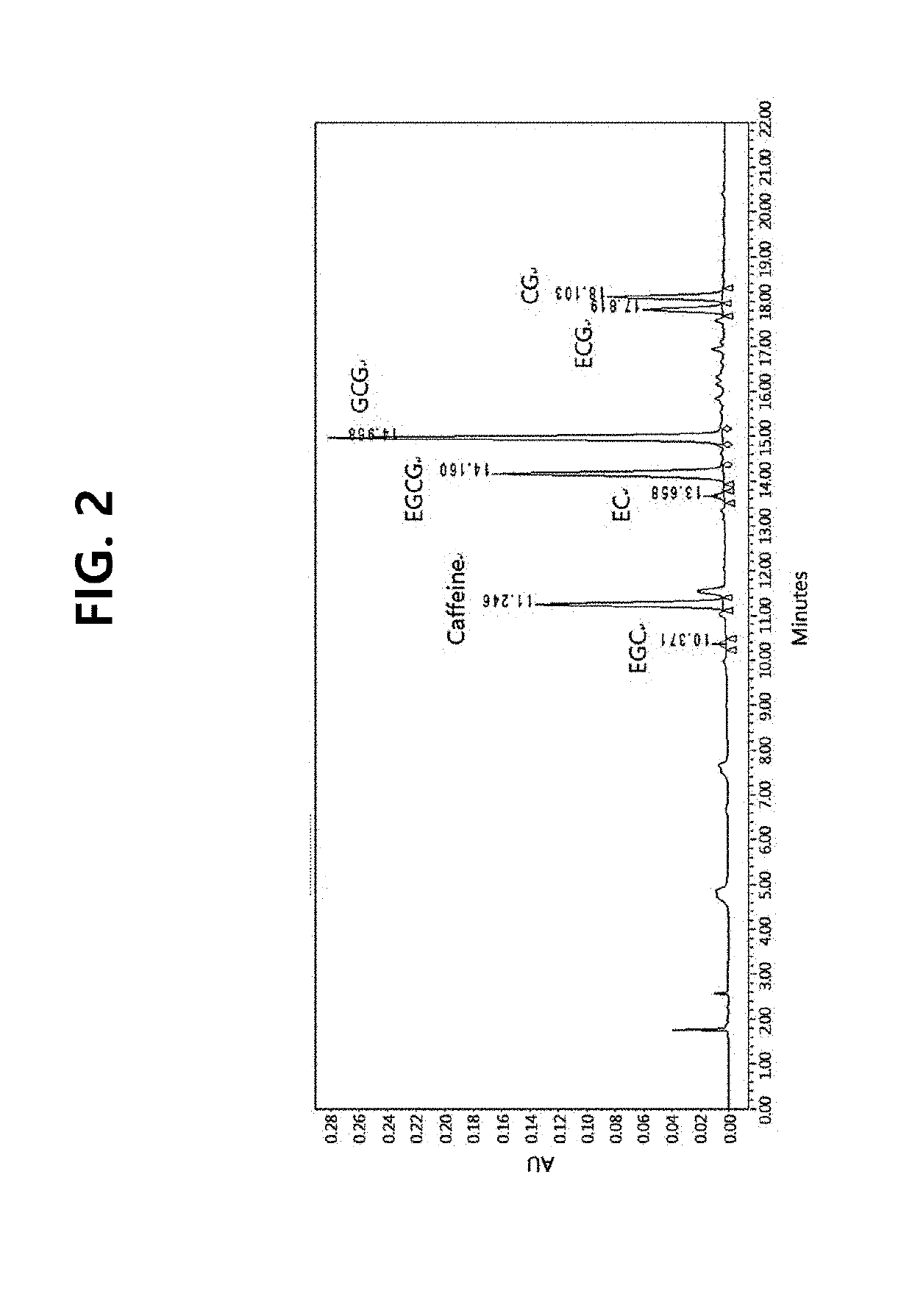 Composition for enhancing cognitive function comprising green tea extract which has modified amounts of ingredients