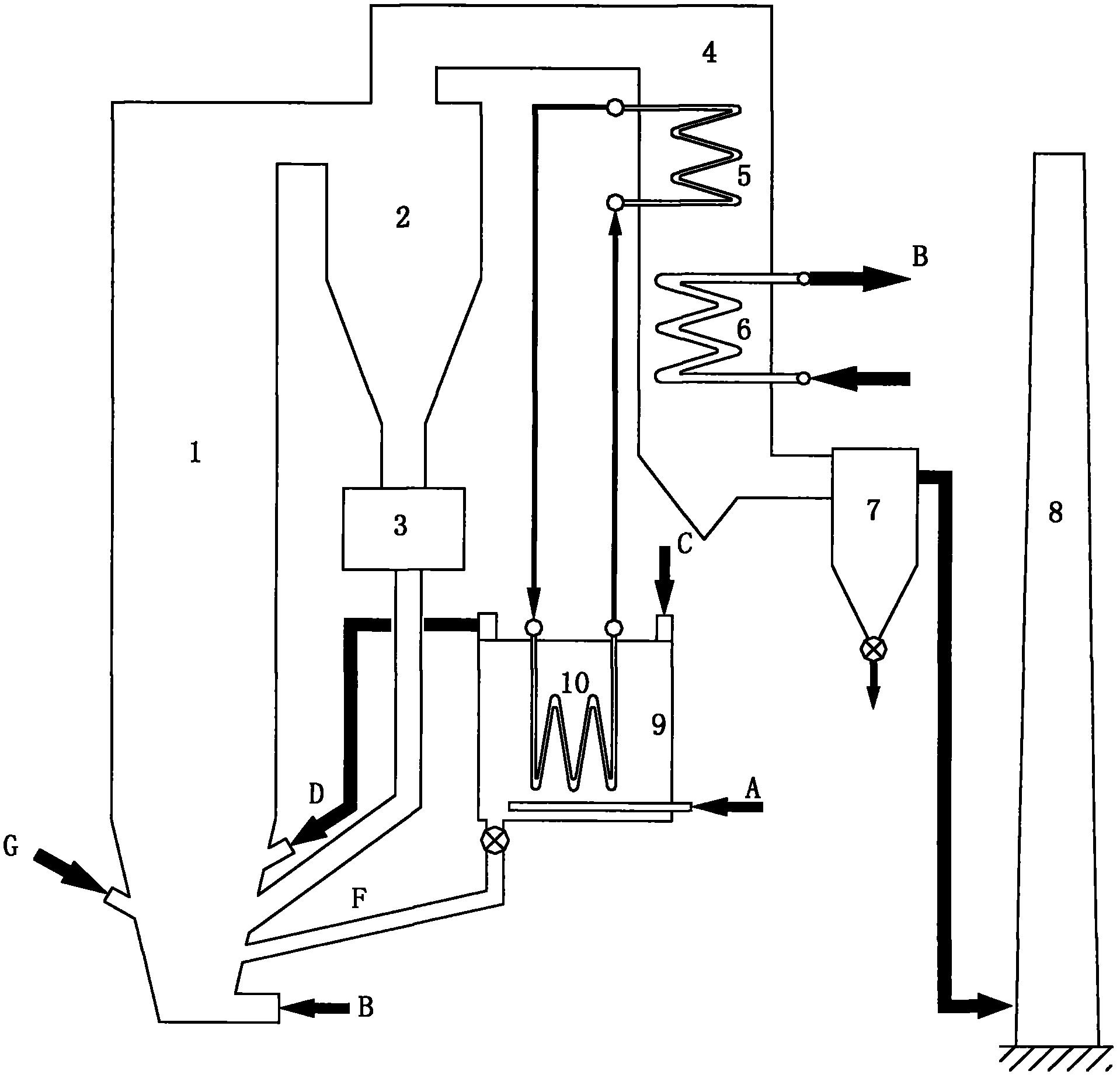 Wet sludge drying and incinerating treatment device