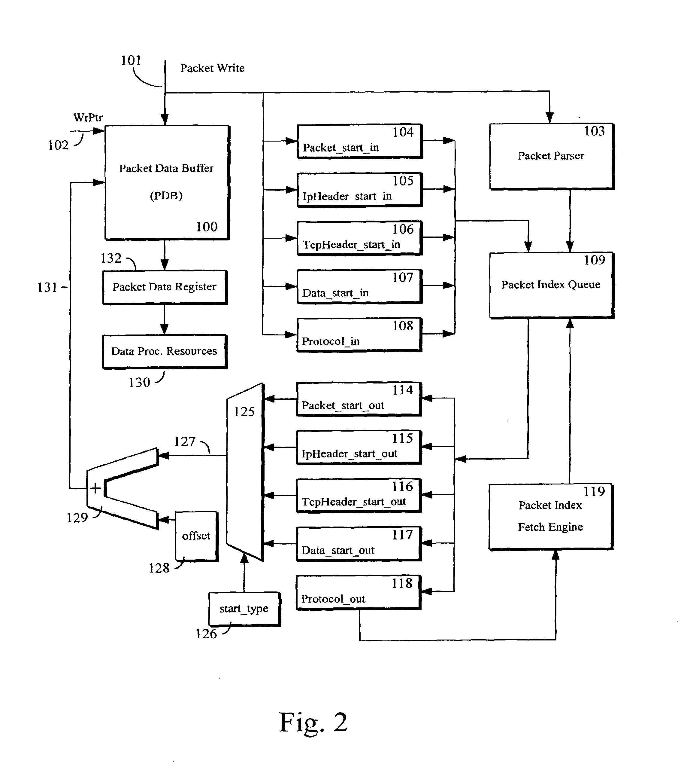 Computer system and network interface with hardware based packet filtering and classification