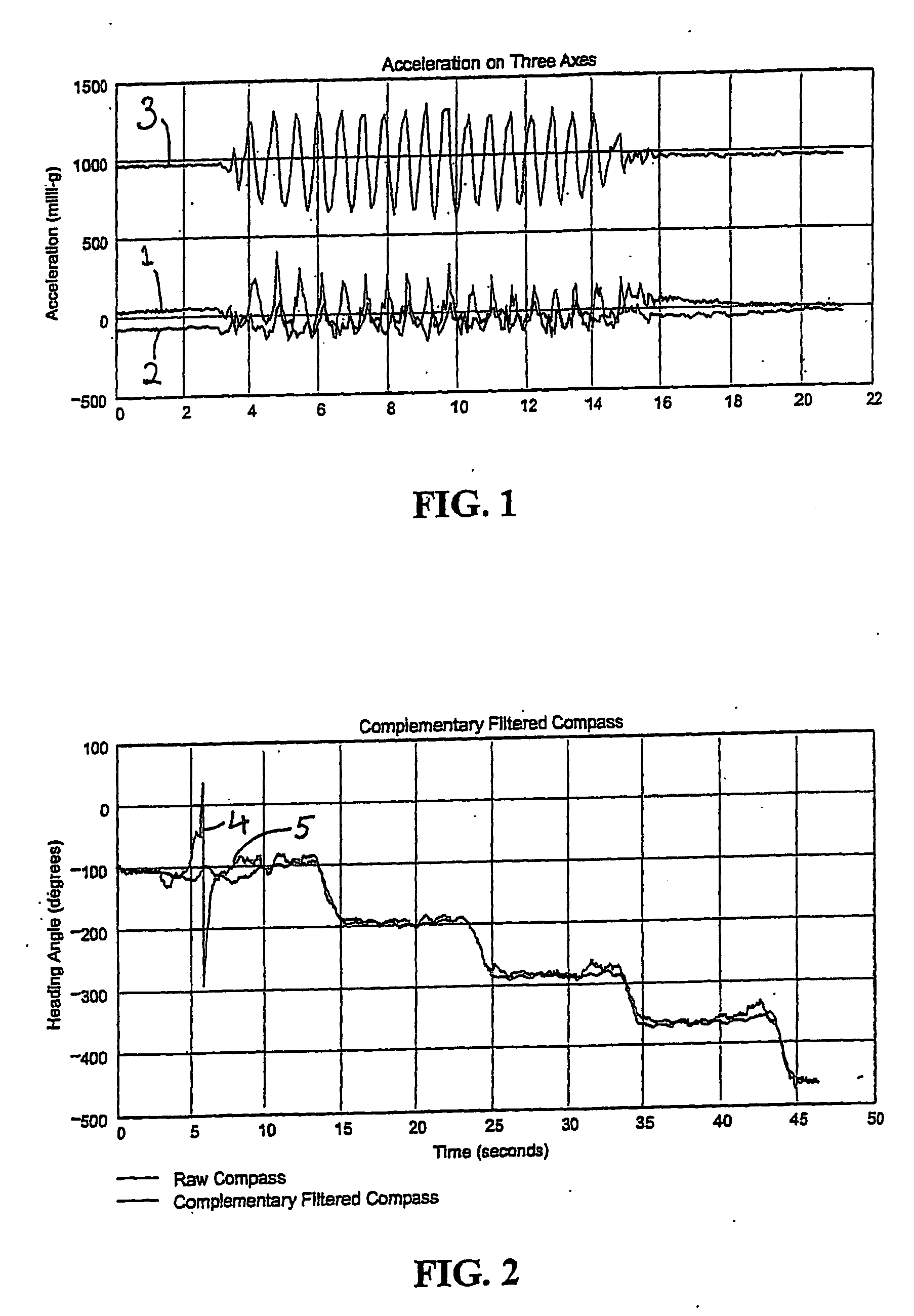 Tracking method and apparatus