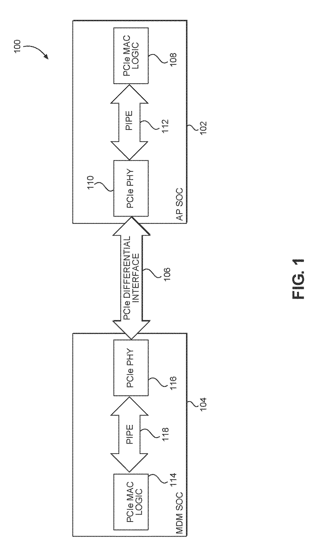 REPLACEMENT PHYSICAL LAYER (PHY) FOR LOW-SPEED PERIPHERAL COMPONENT INTERCONNECT (PCI) EXPRESS (PCIe) SYSTEMS