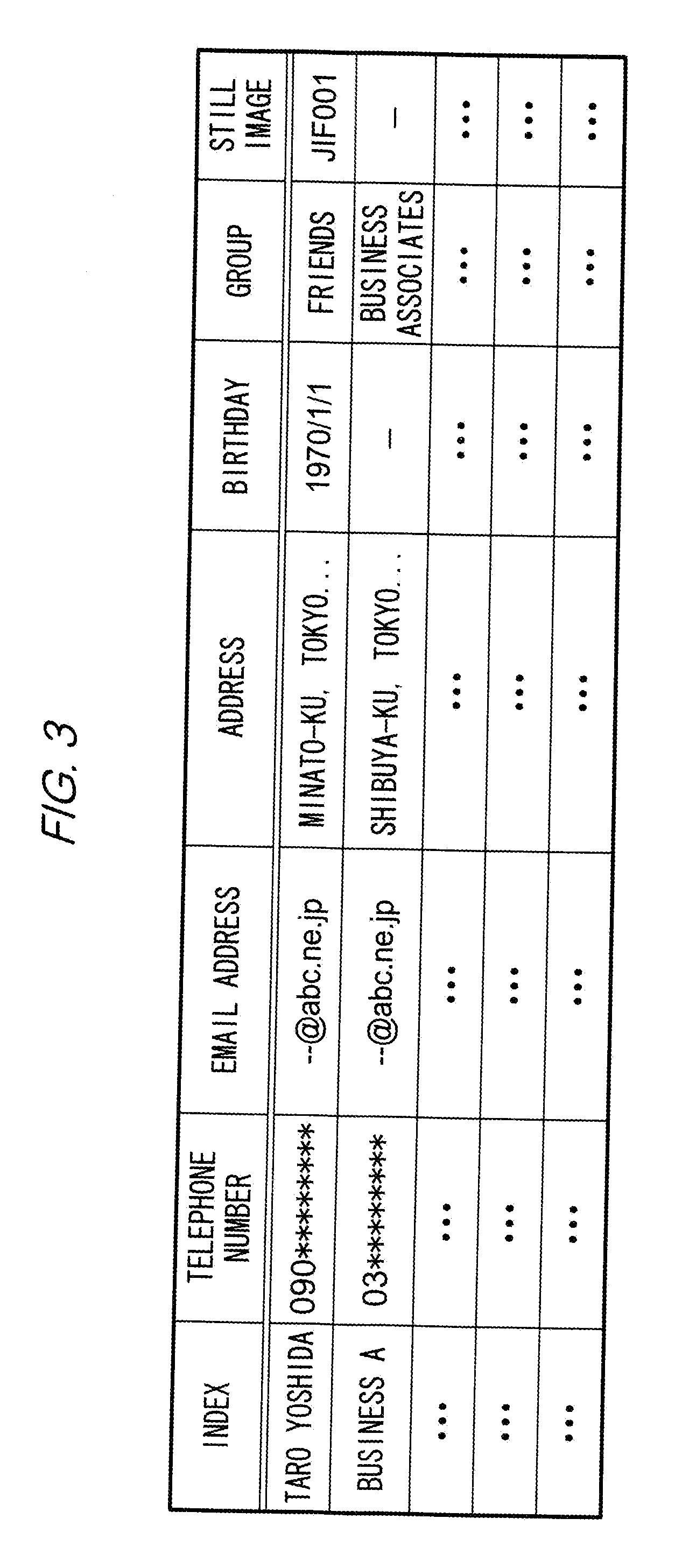 System and method for generating a graphical user interface