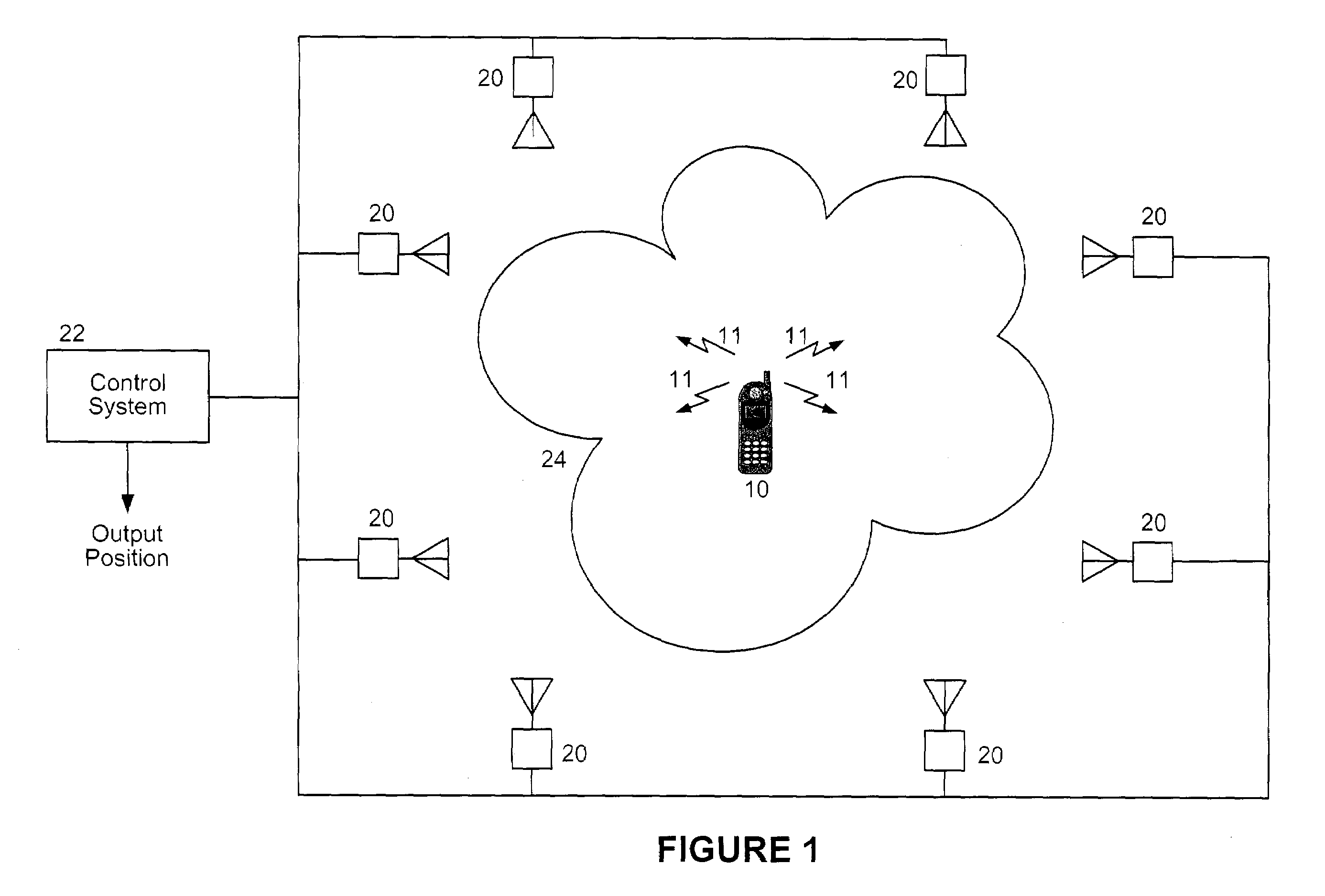 Method for localizing the position of a wireless device