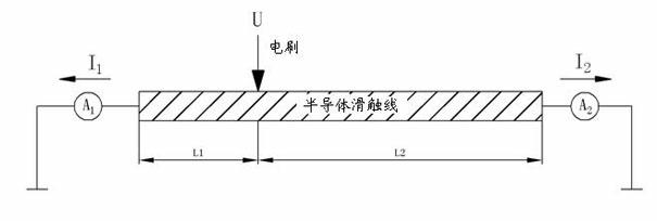 Mobile car positioning device and positioning method thereof