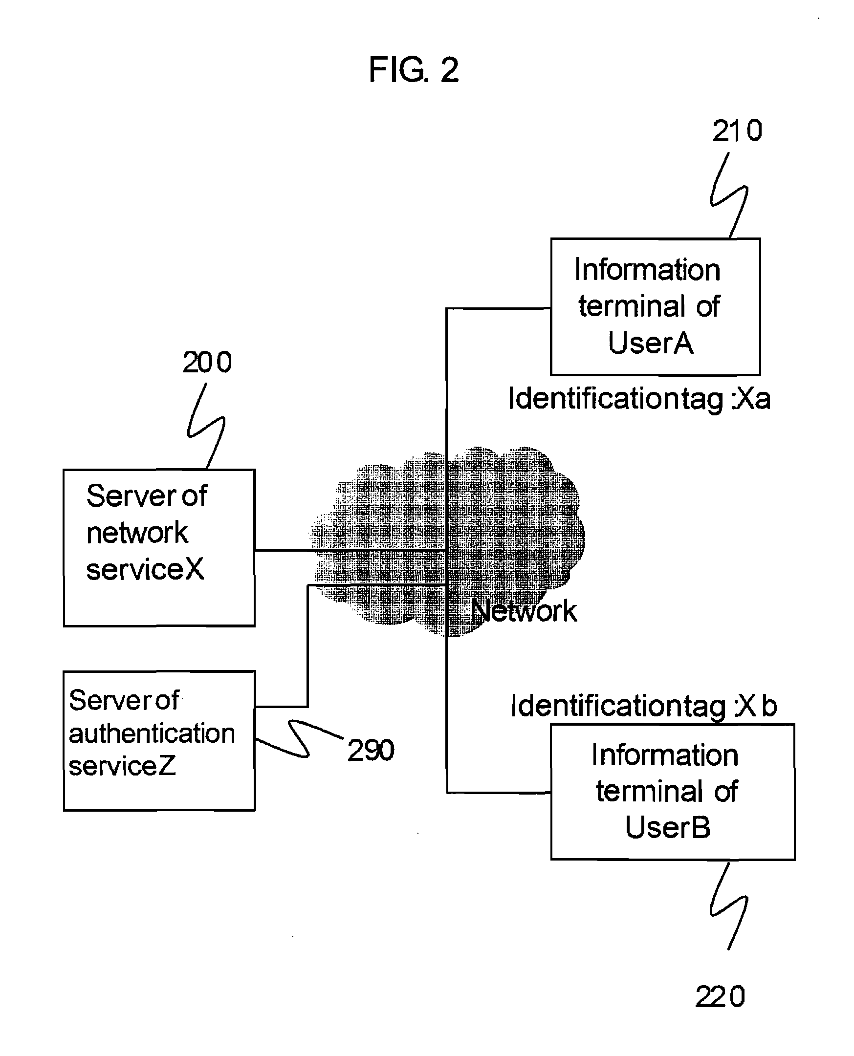 Terminal device and system for searching personal information