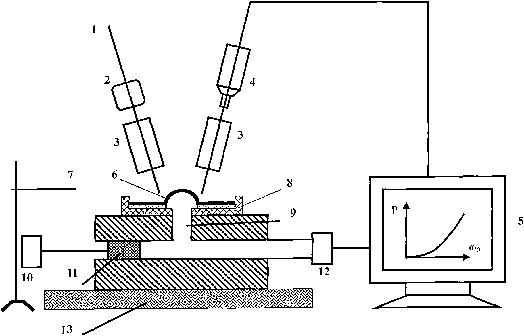 Device for detecting mechanical property of multifunctional film
