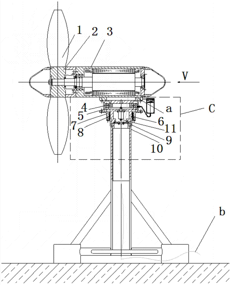 A self-convection horizontal axis tidal current energy generation device