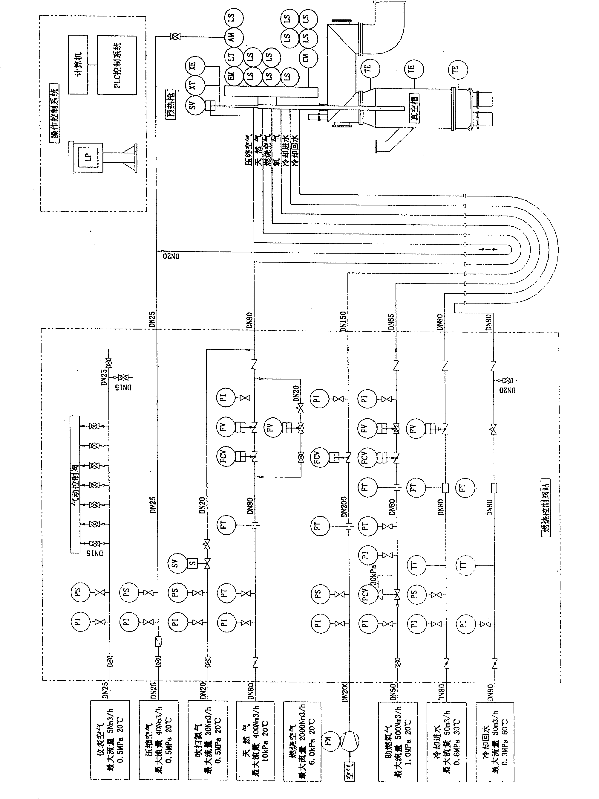 Standby preheating device and method for molten steel refining vacuum channel