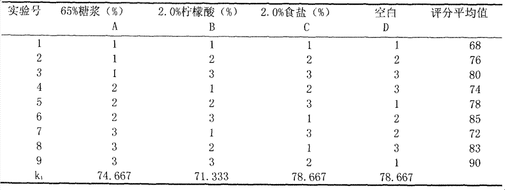 Cyperus esculentus beverage and preparation method thereof